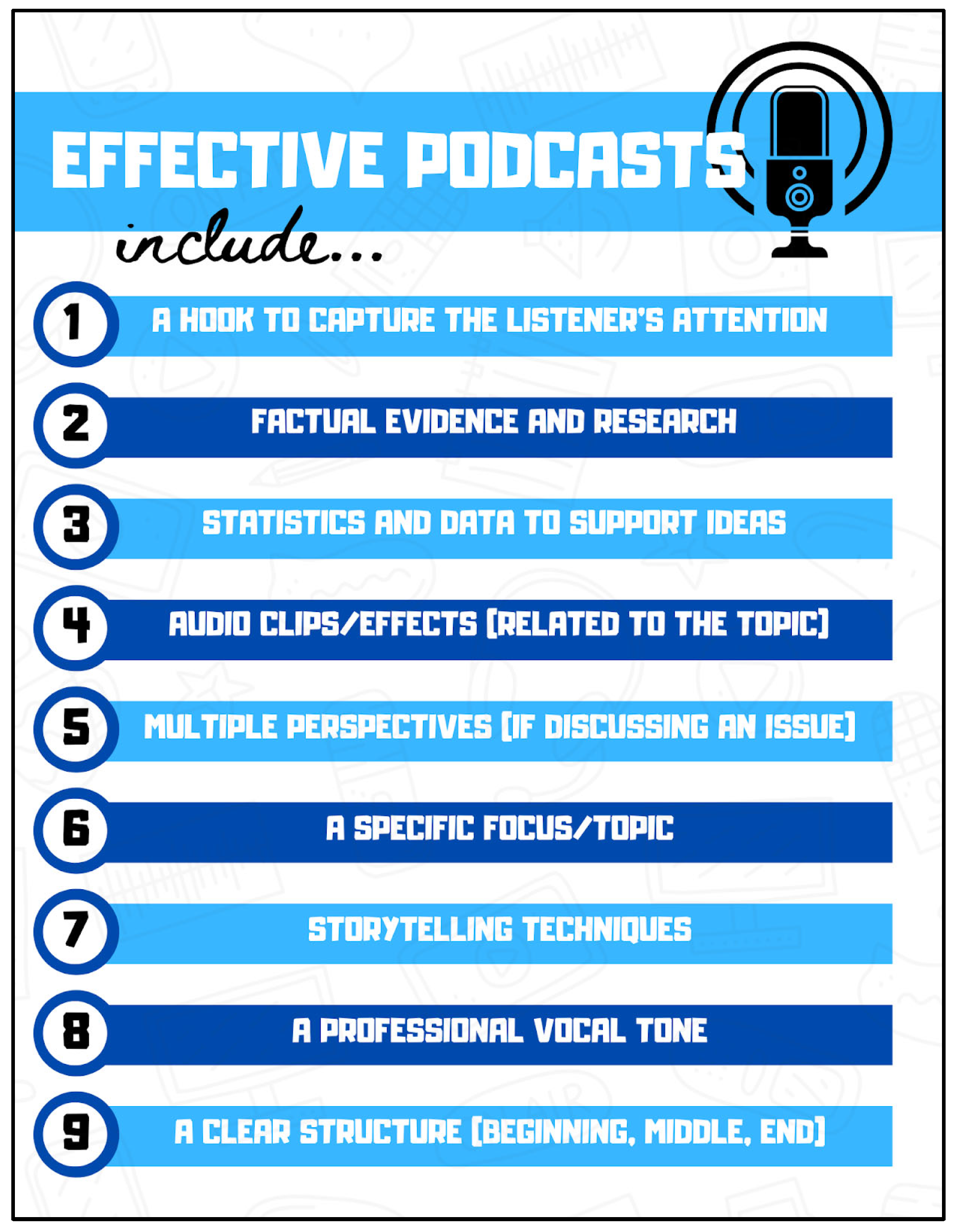 Education 15 01026 g004