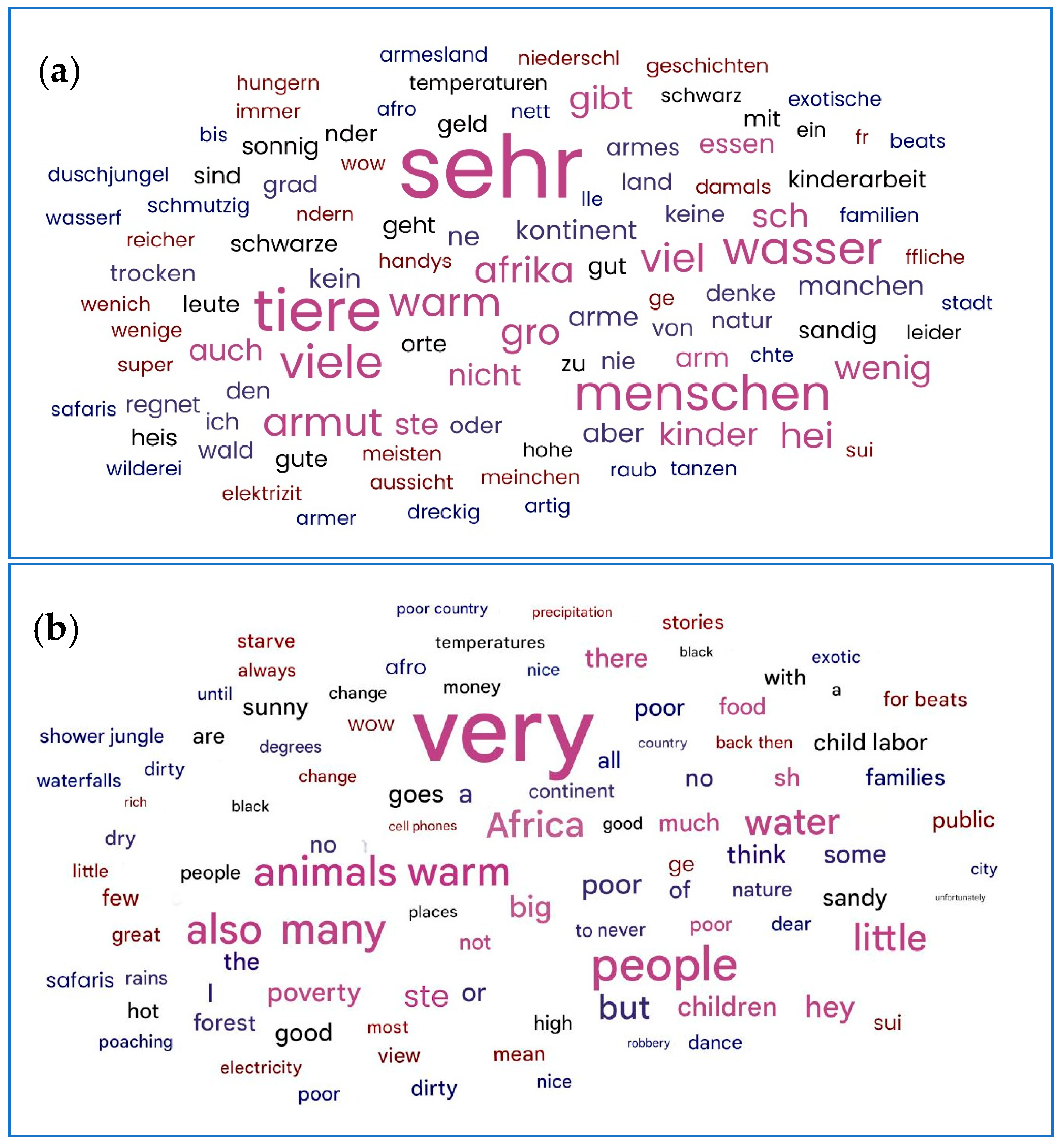 Education 15 01041 g001 Education 15 01041 g001
