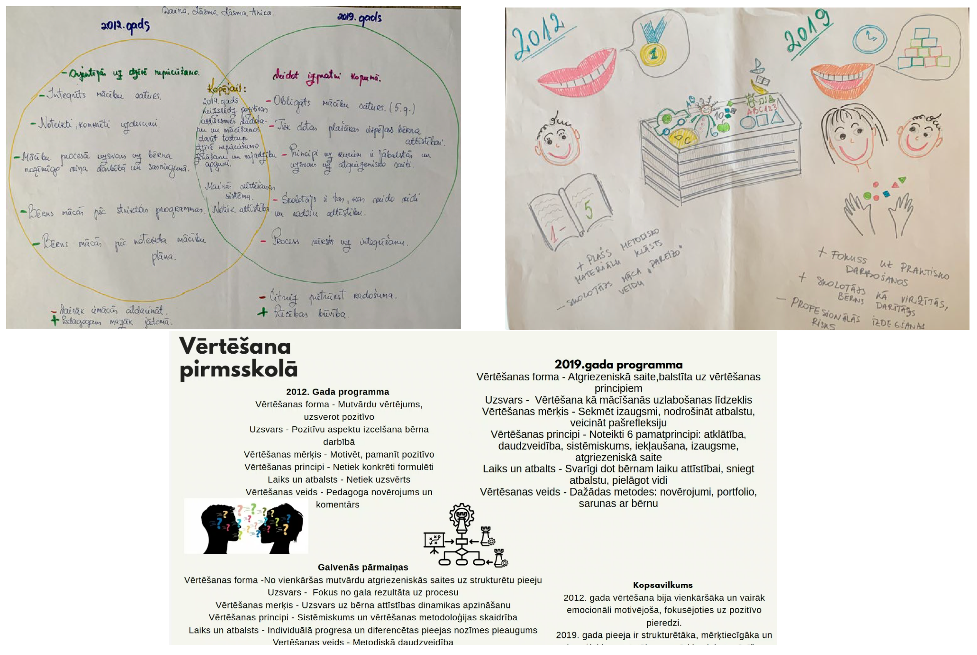 Education 15 01057 g003