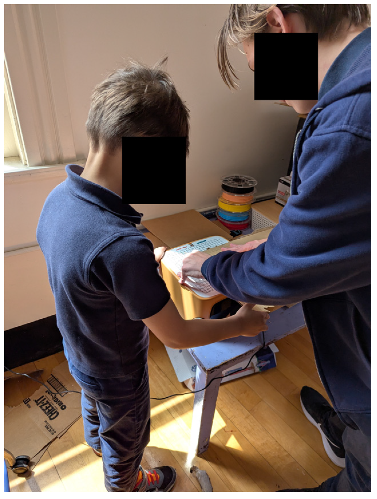 Education 15 01062 g005