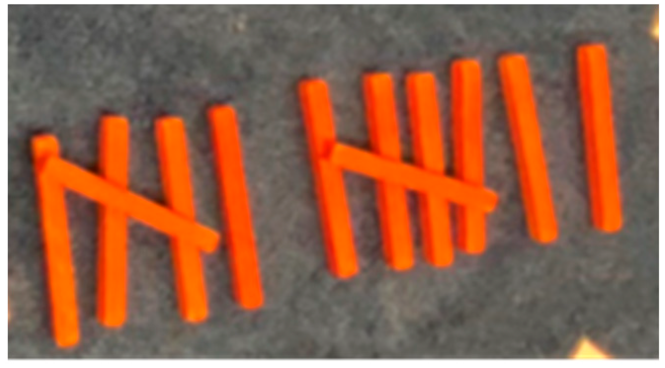 Education 15 01127 g001 Education 15 01127 g001