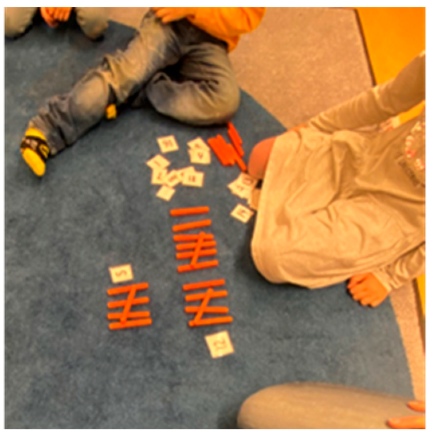 Education 15 01127 g002 Education 15 01127 g002