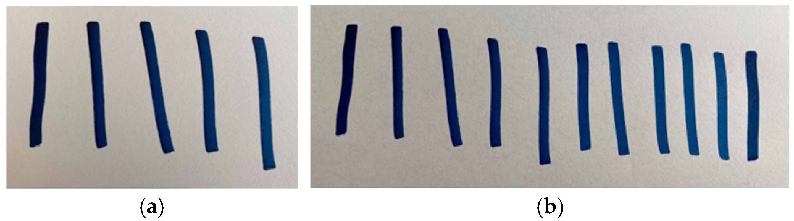 Education 15 01127 g003 Education 15 01127 g003