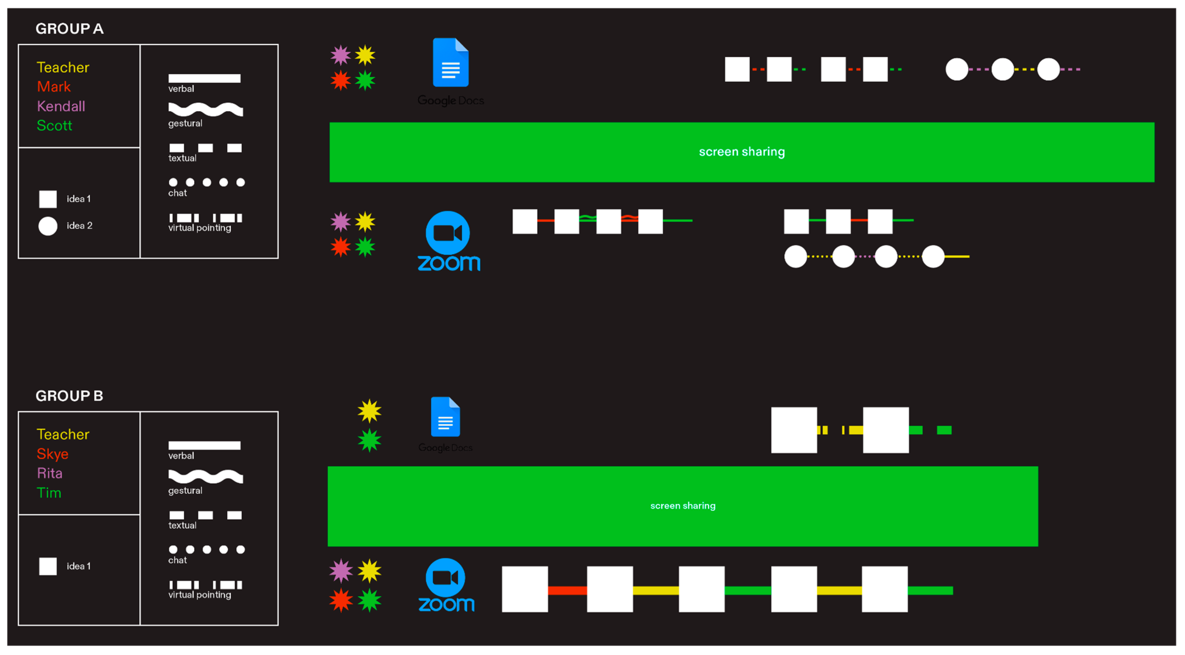 Education 15 01135 g001