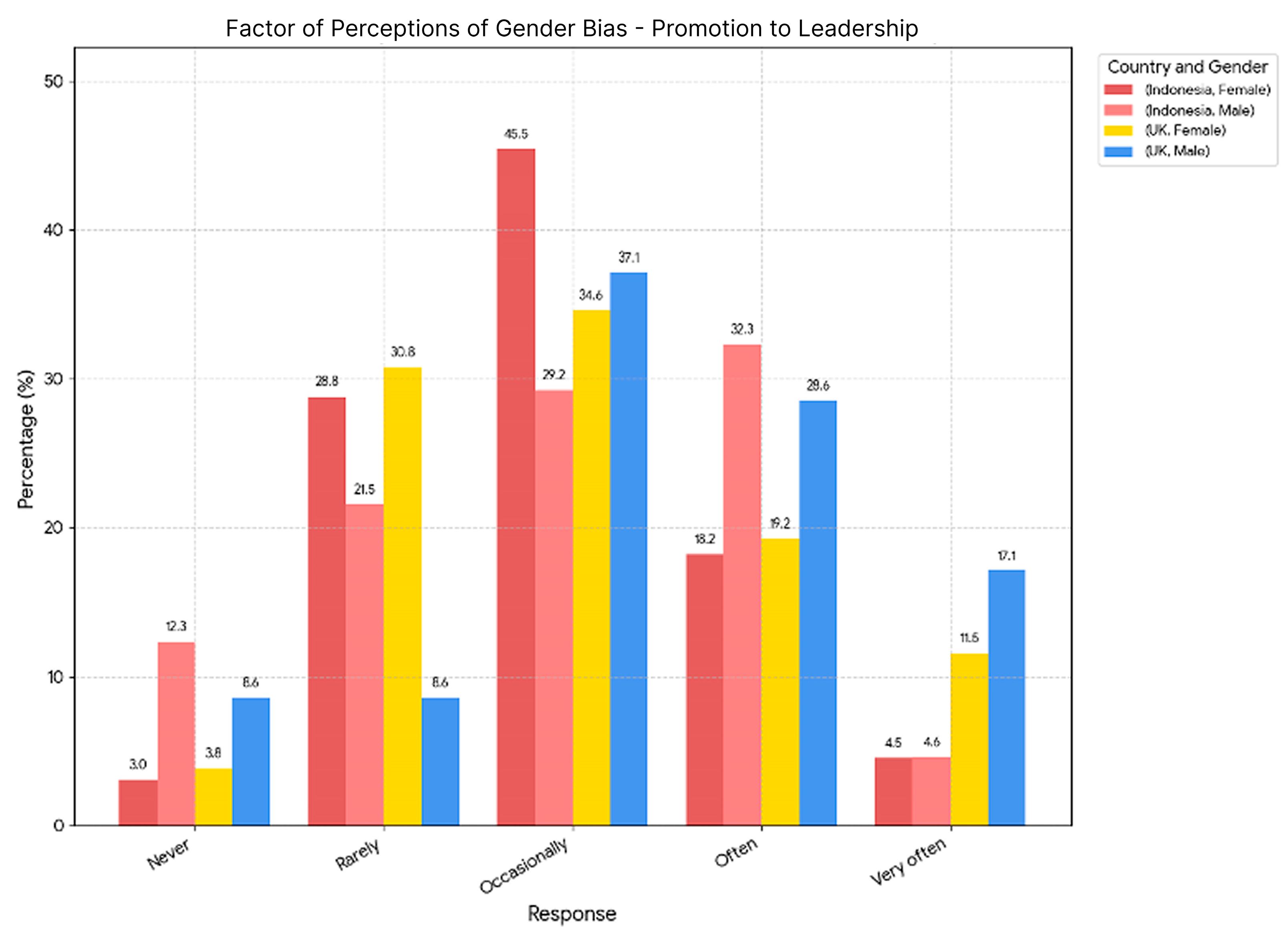 Education 15 01143 g003