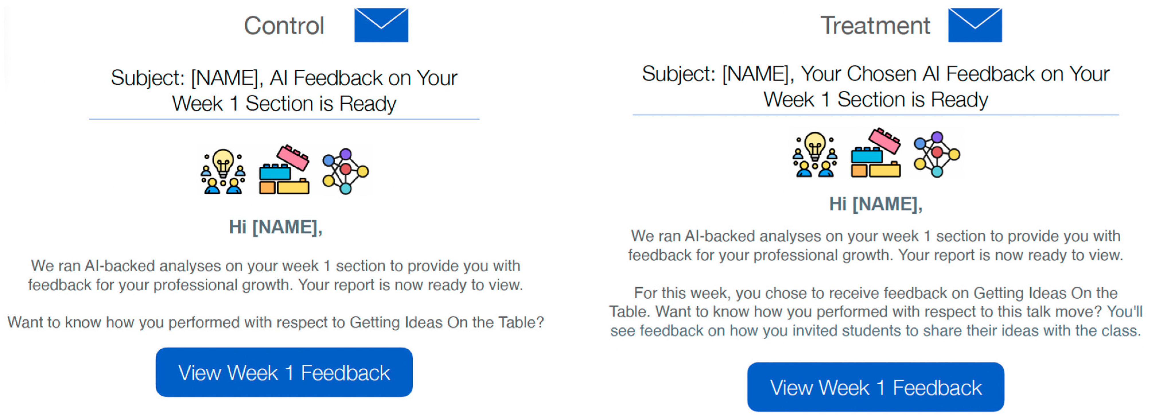 Education 15 01162 g003