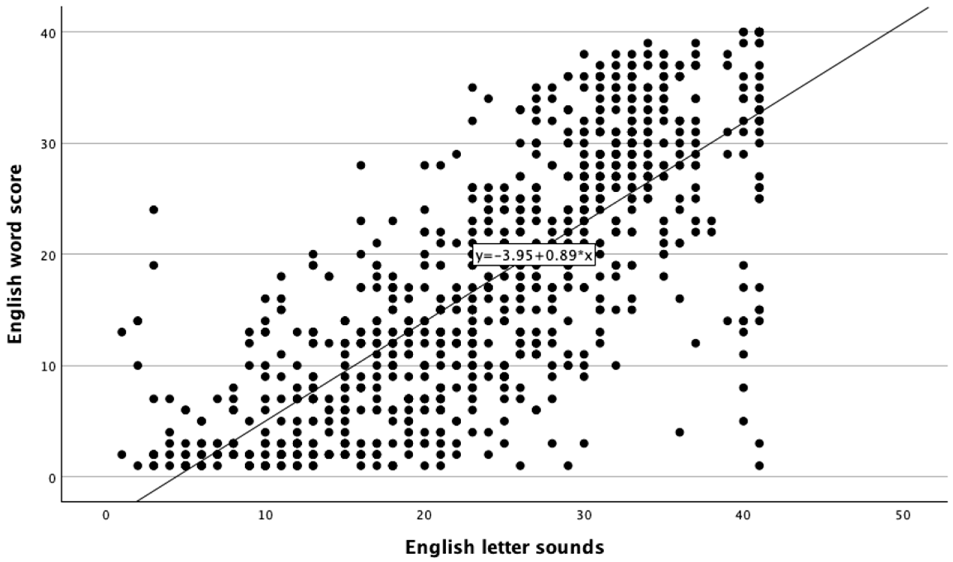 Education 15 01197 g002b Education 15 01197 g002b