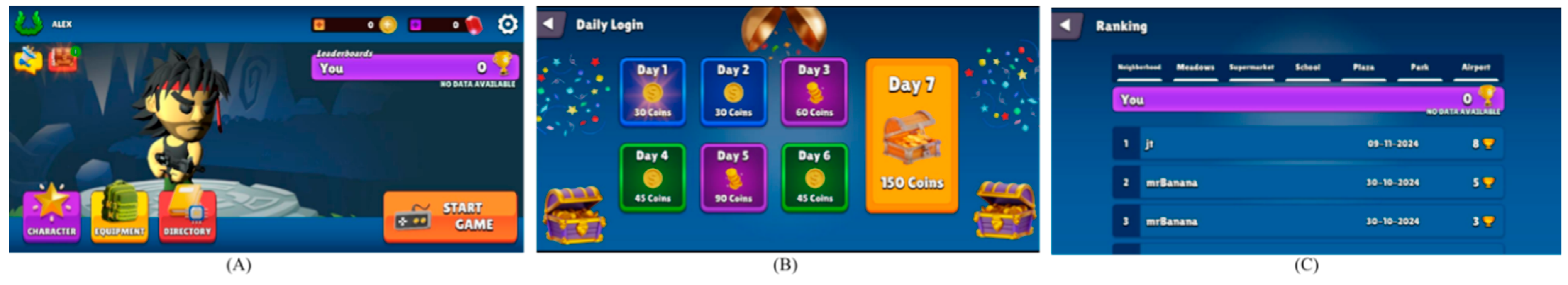 Education 15 01202 g003