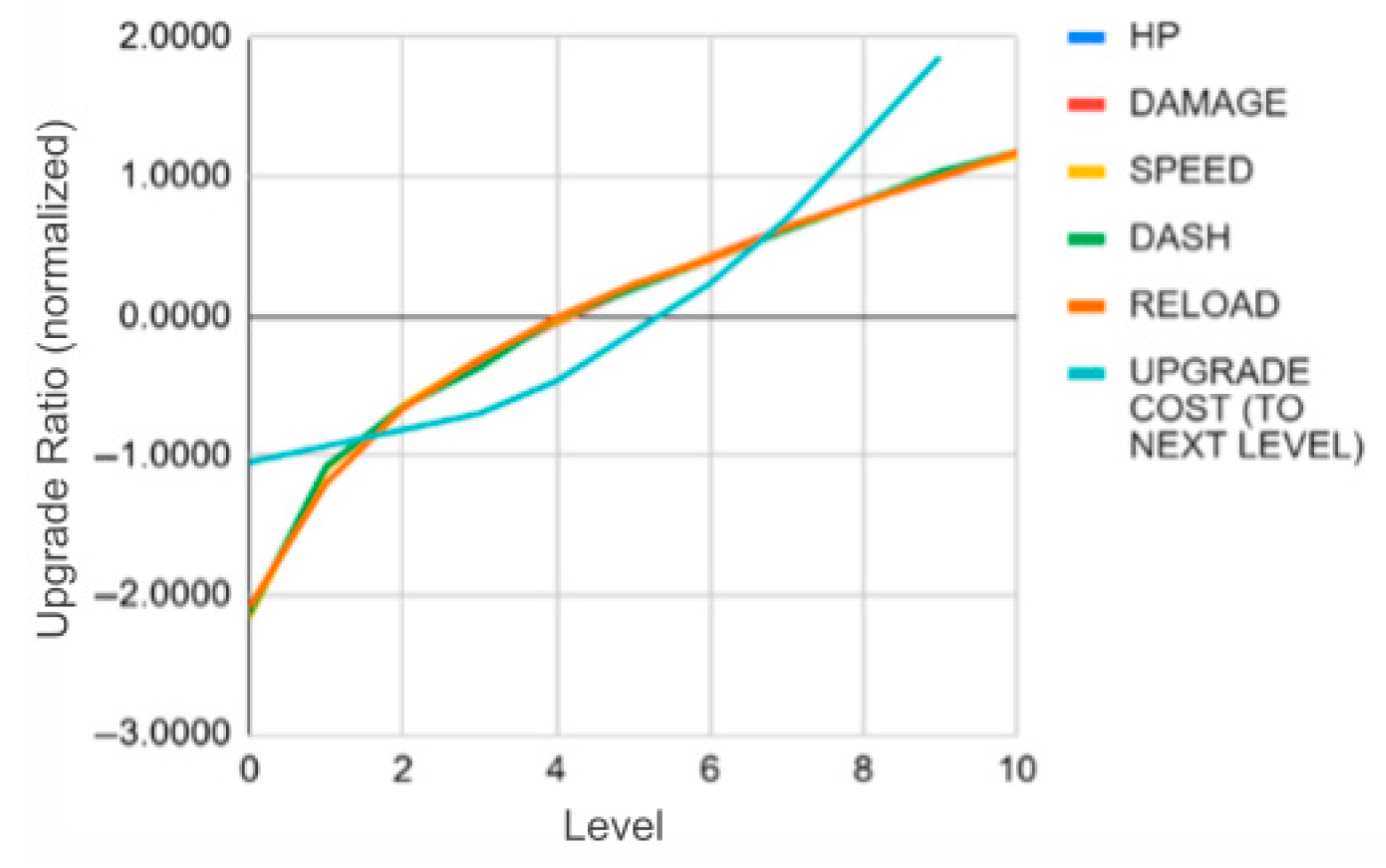 Education 15 01202 g005