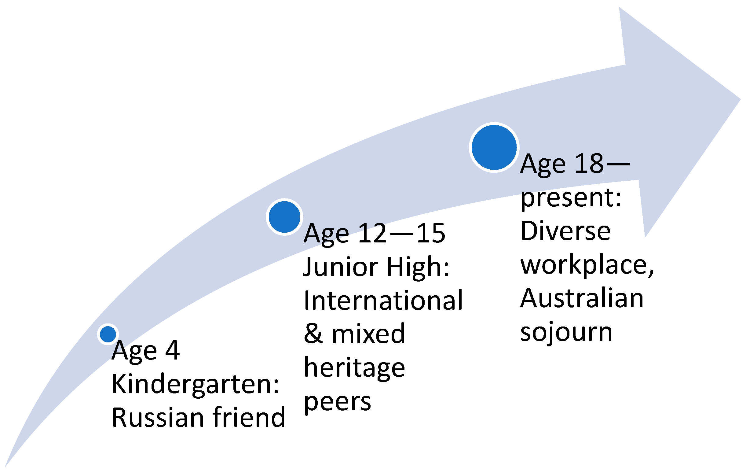 Education 15 01205 g002