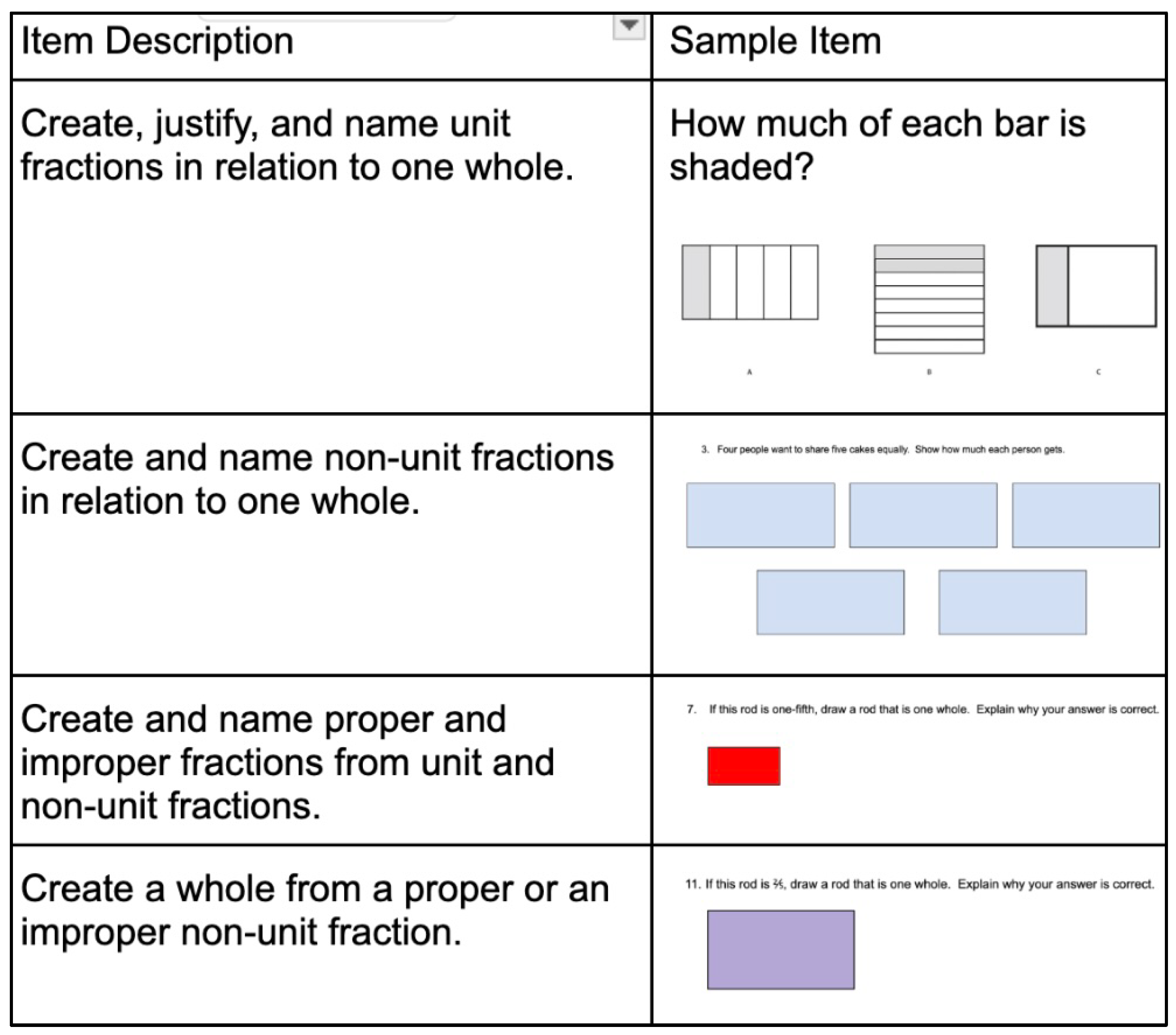 Education 15 01234 g001