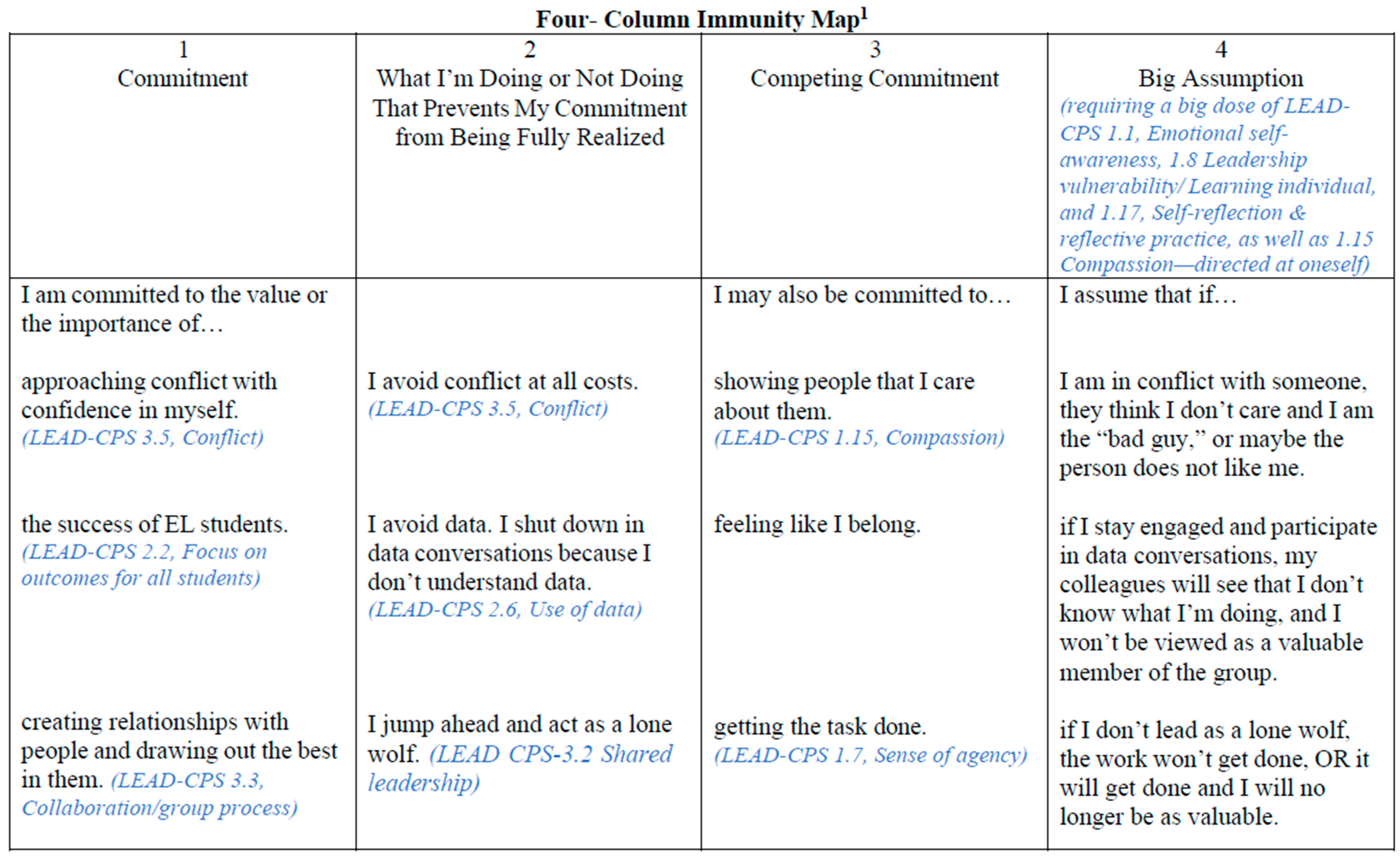 Education 15 01244 g001