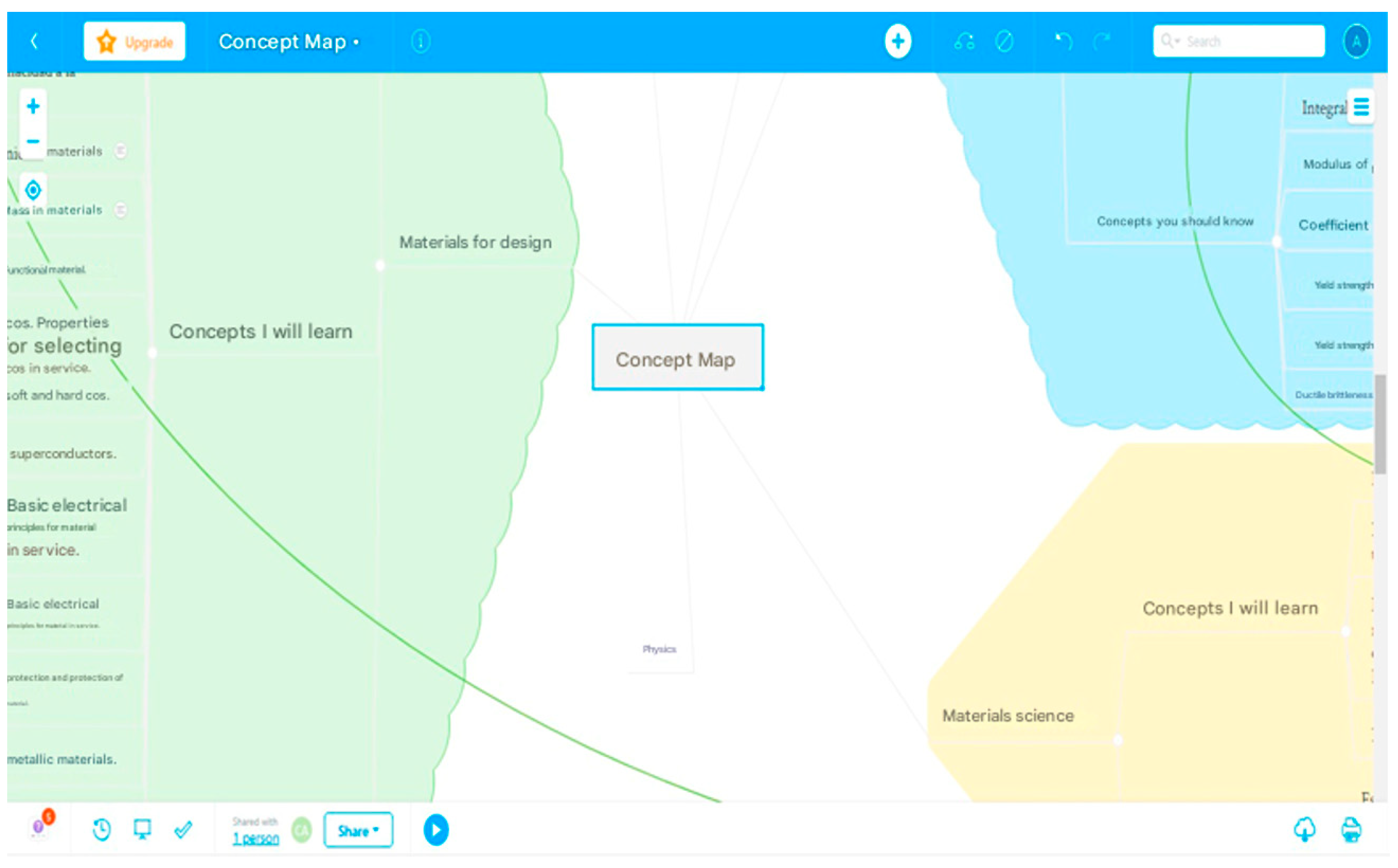Education 15 01253 g004
