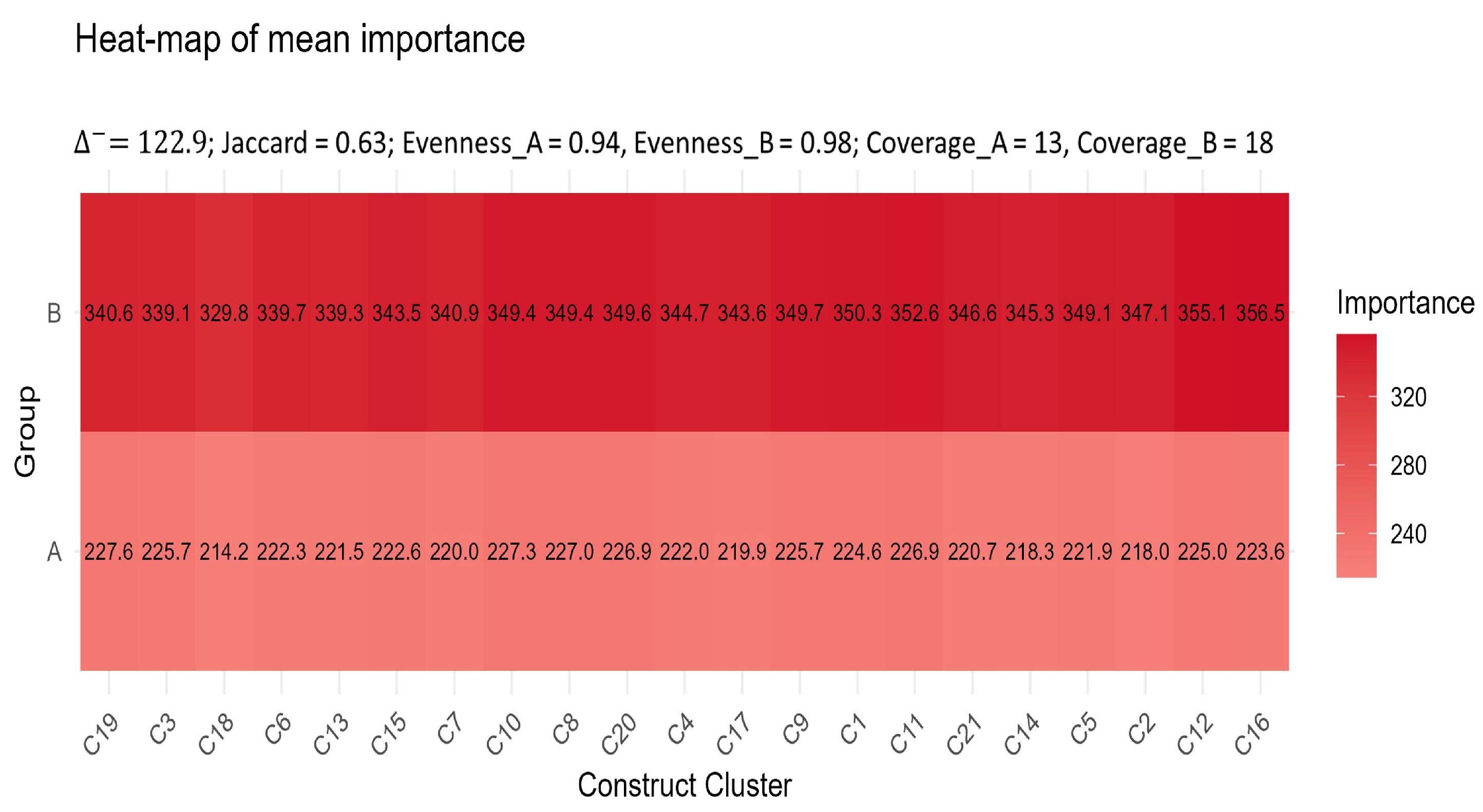 Education 15 01262 g012