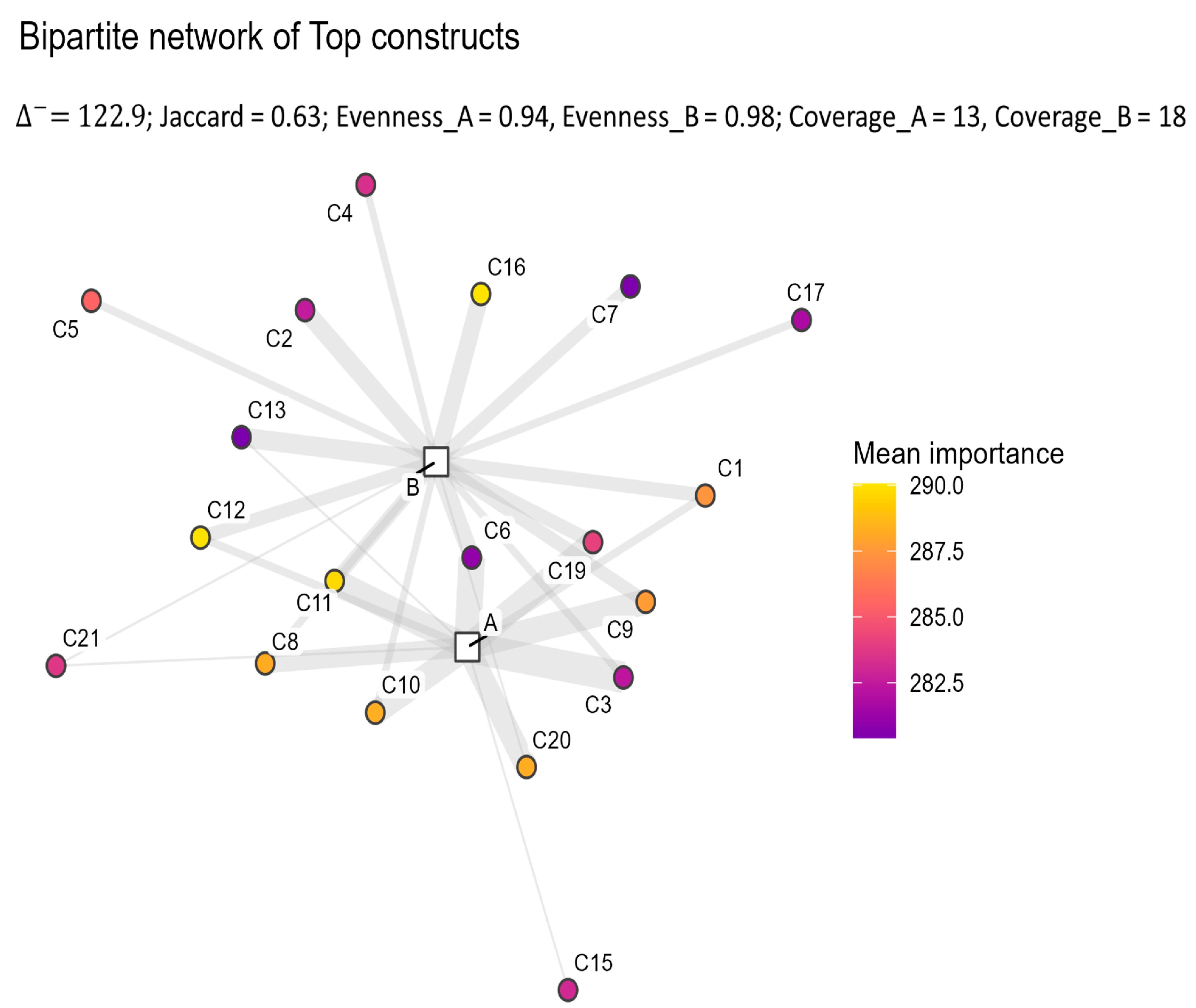 Education 15 01262 g013