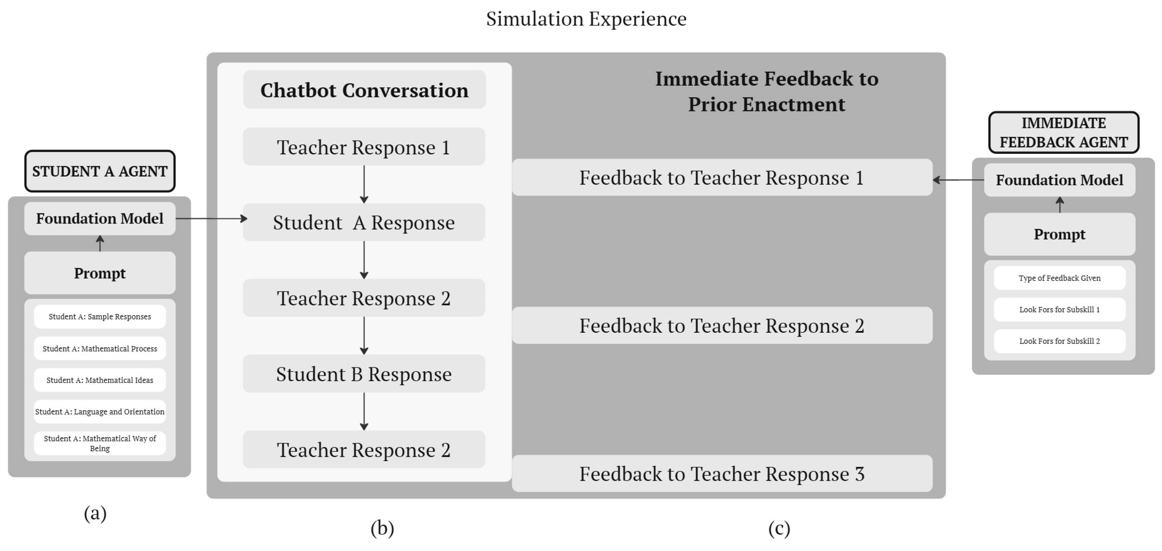 Education 15 01273 g002