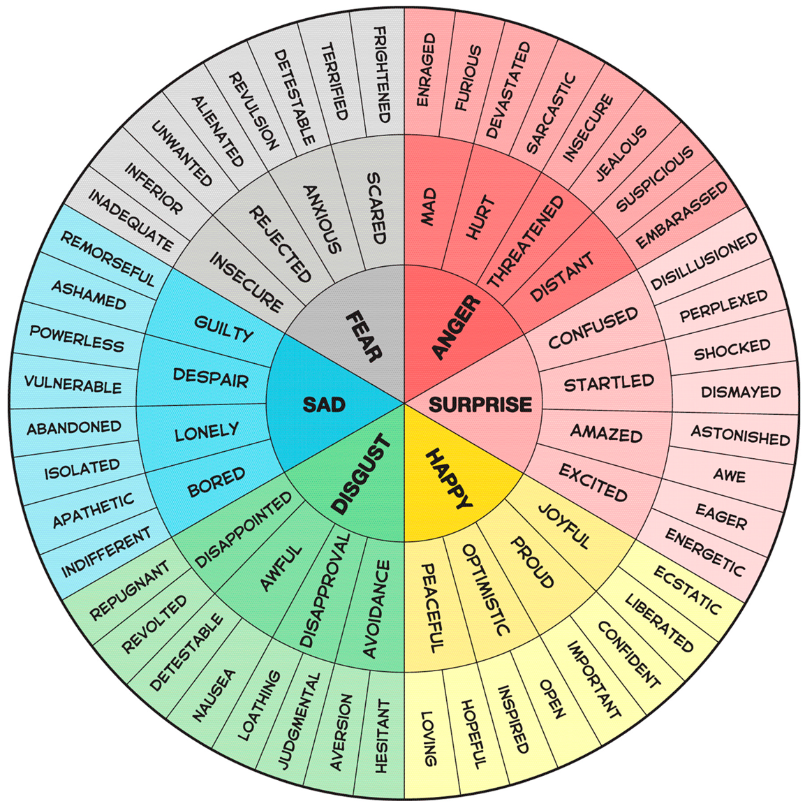 Education 15 01278 i001 Education 15 01278 i001