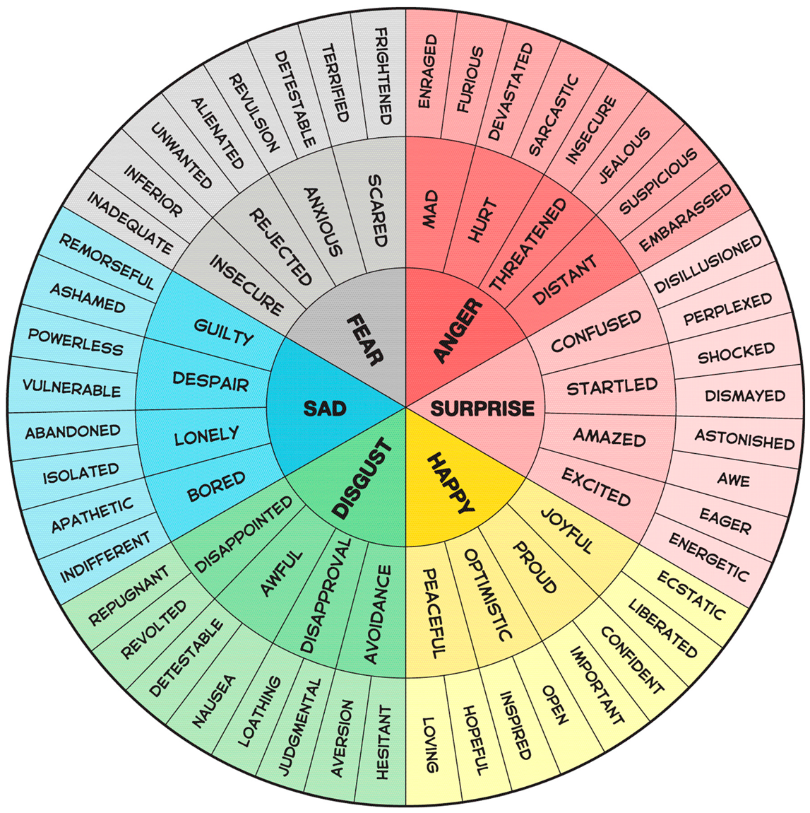 Education 15 01278 i002 Education 15 01278 i002