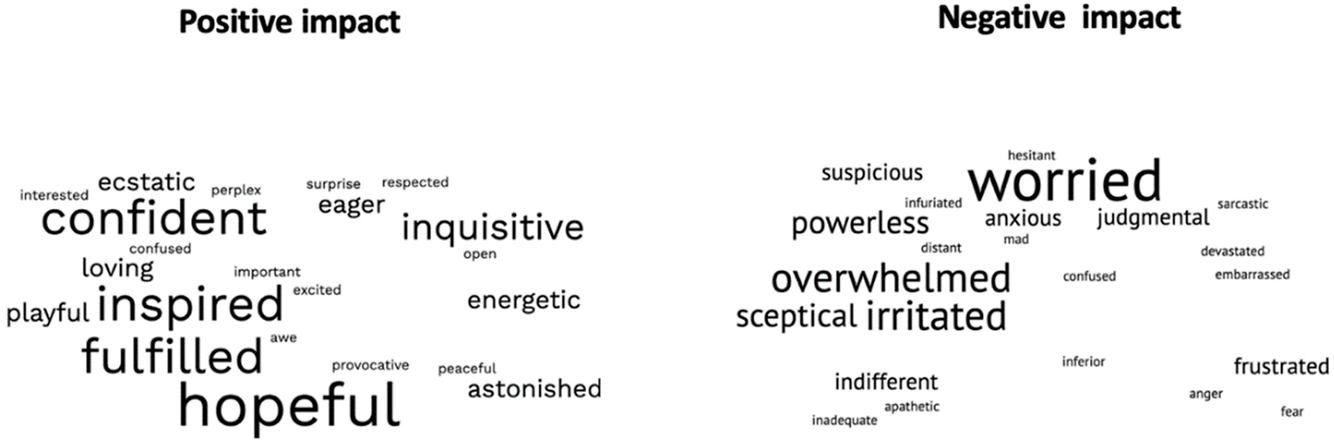 Education 15 01278 i003 Education 15 01278 i003