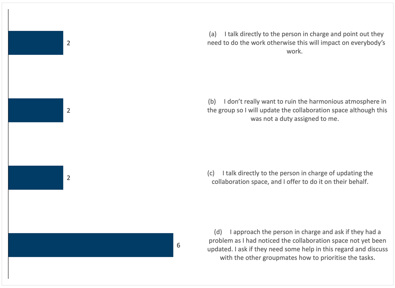 Education 15 01278 i011 Education 15 01278 i011