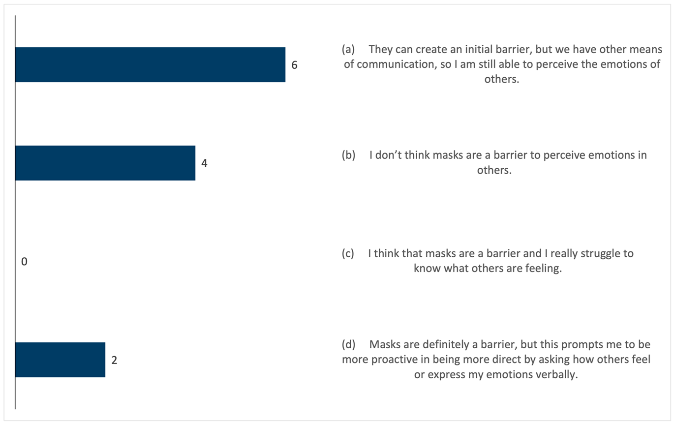 Education 15 01278 i012 Education 15 01278 i012