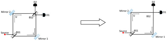 Education 15 01314 g0a2