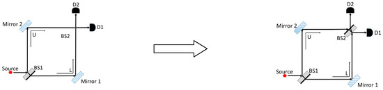 Education 15 01314 g0a3