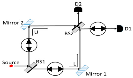 Education 15 01314 g0a8