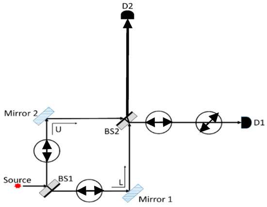 Education 15 01314 g0a9