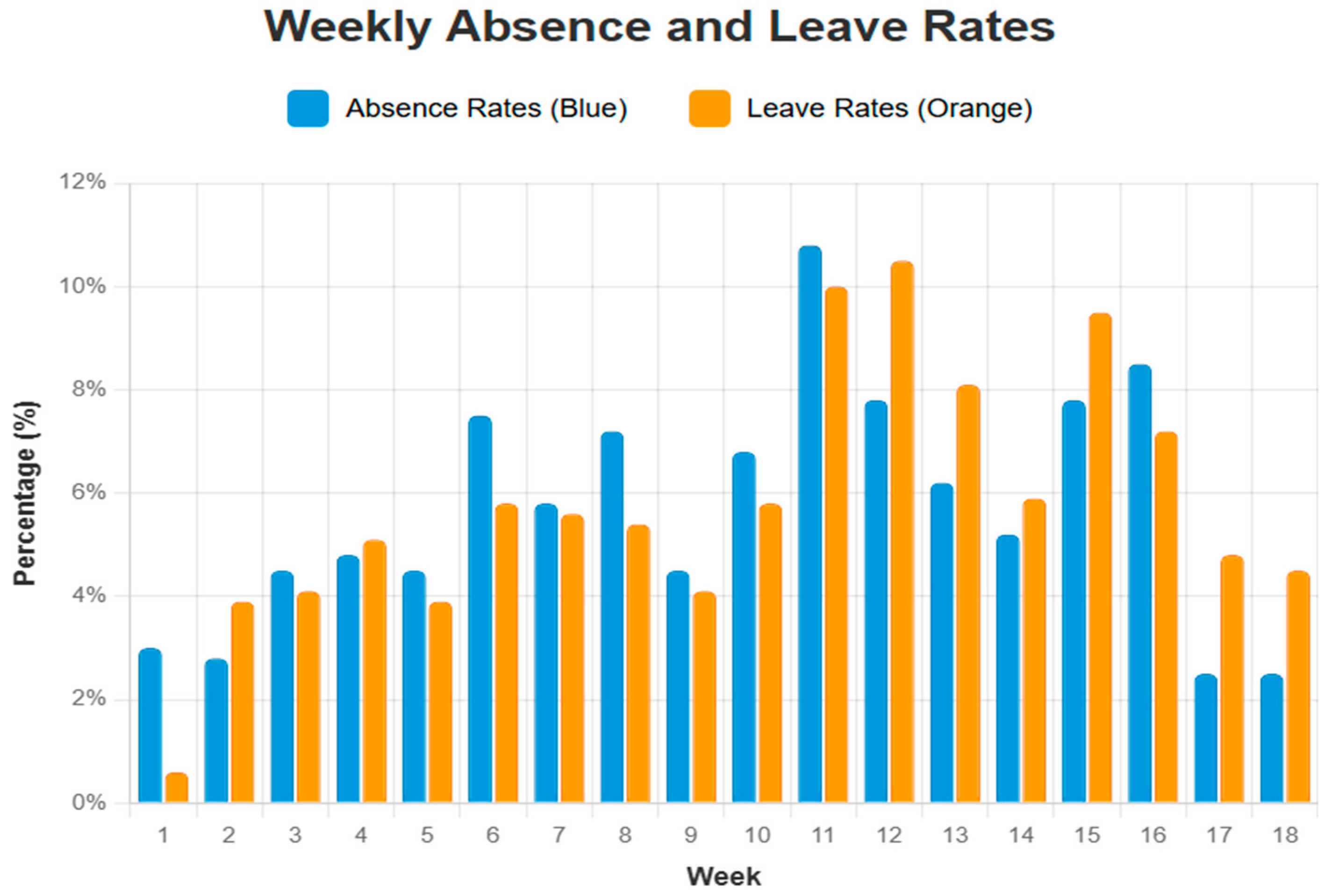 Education 15 01321 g004