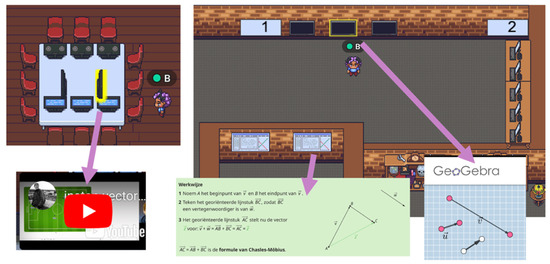 Education 15 01331 g0a2