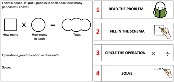 Education 15 01359 i003 Education 15 01359 i003