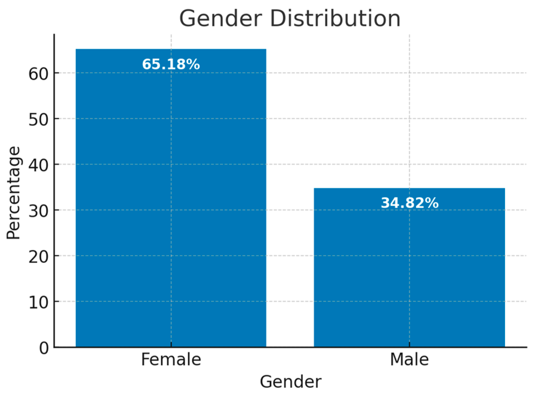 Education 15 01384 g001 Education 15 01384 g001