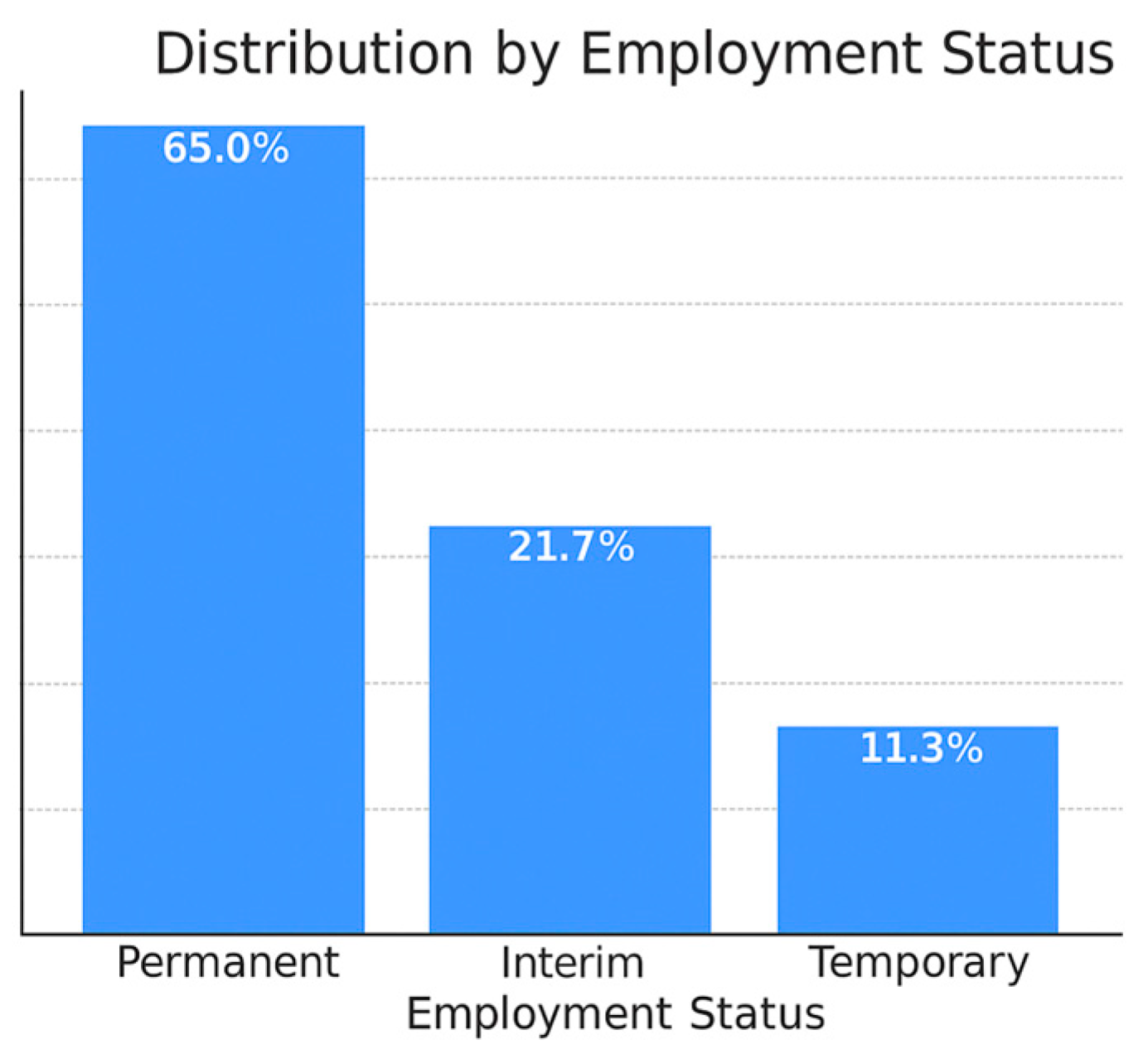 Education 15 01384 g007 Education 15 01384 g007