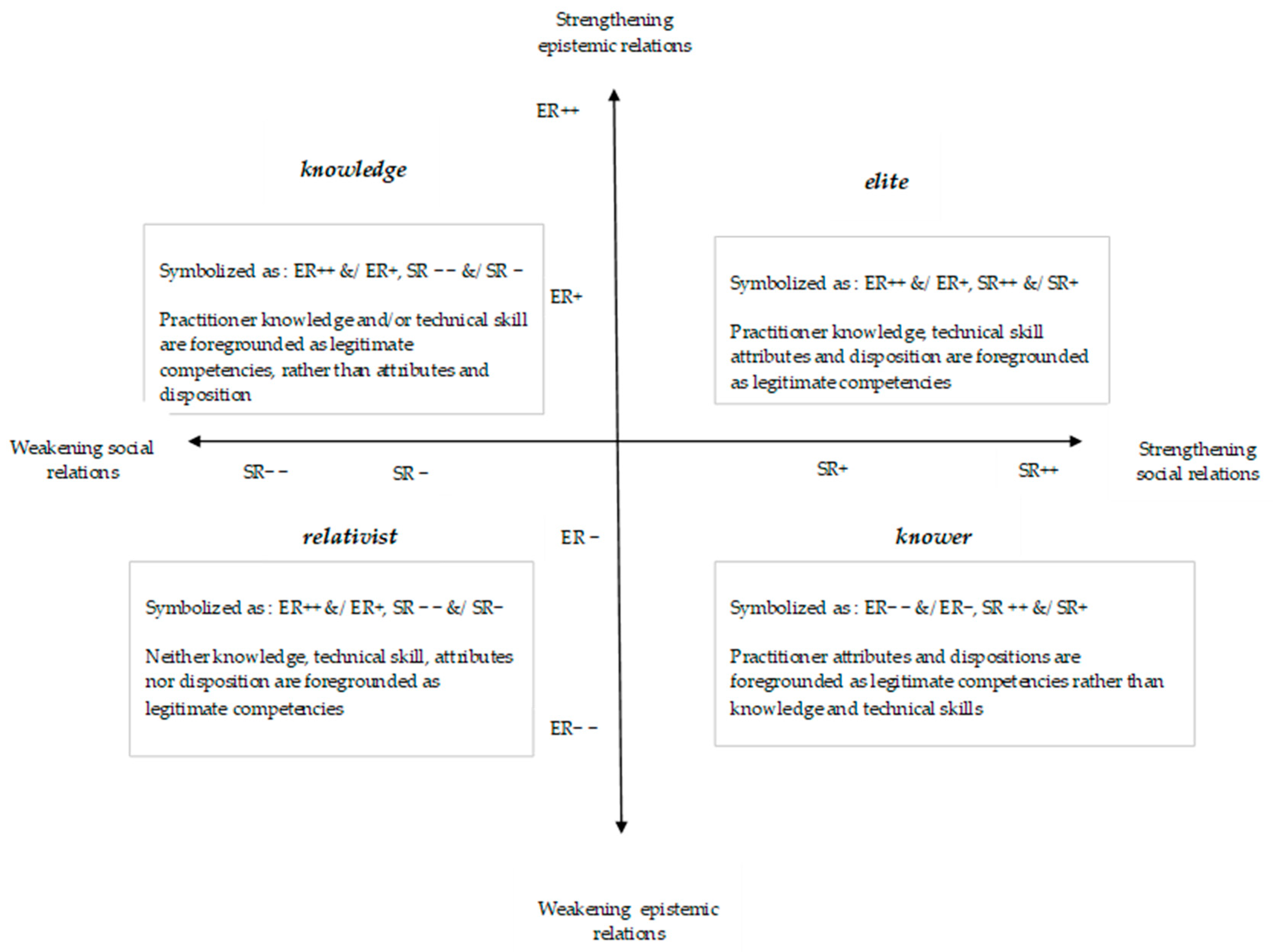 Education 15 01387 g001