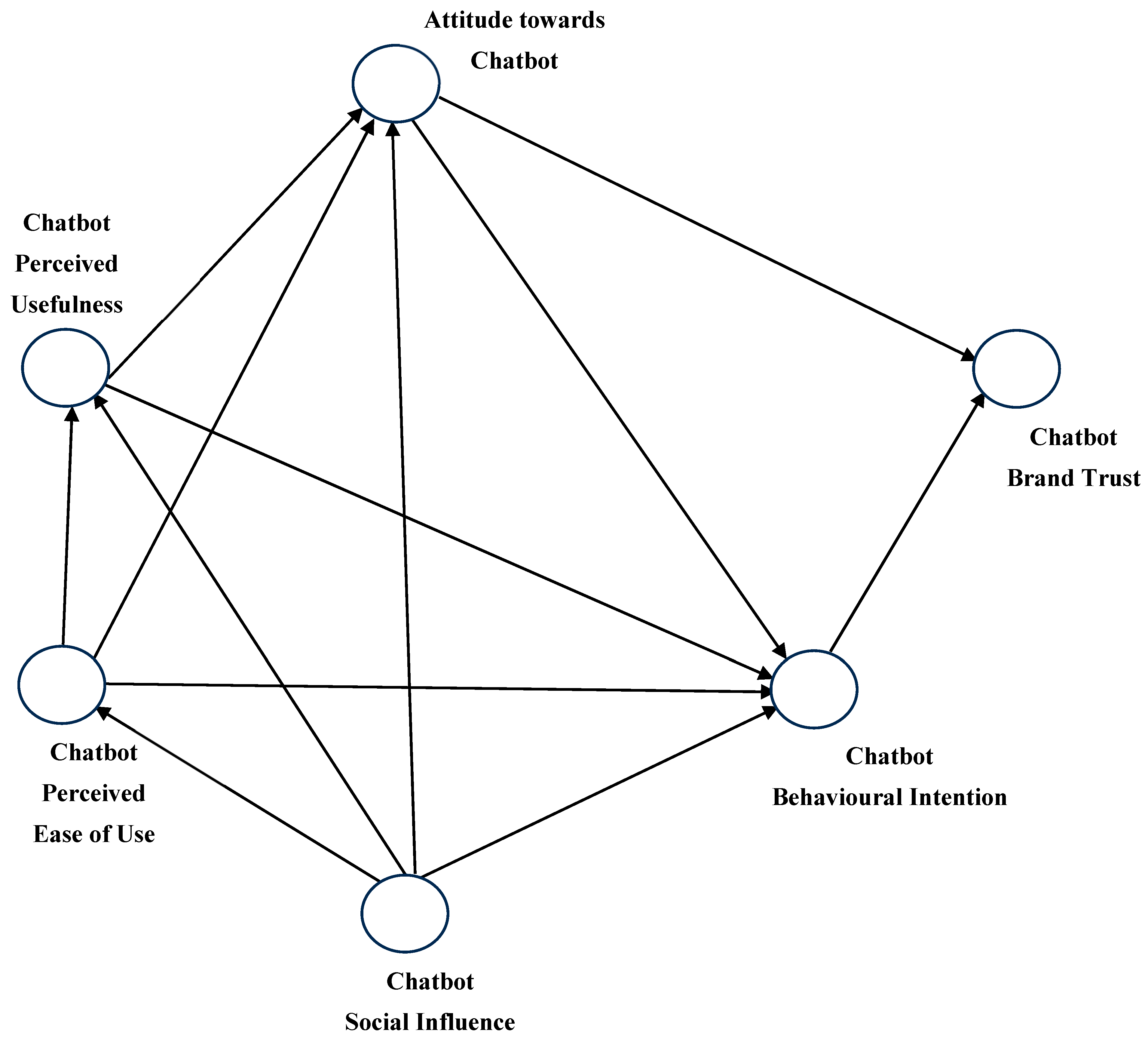 Education 15 01389 g001