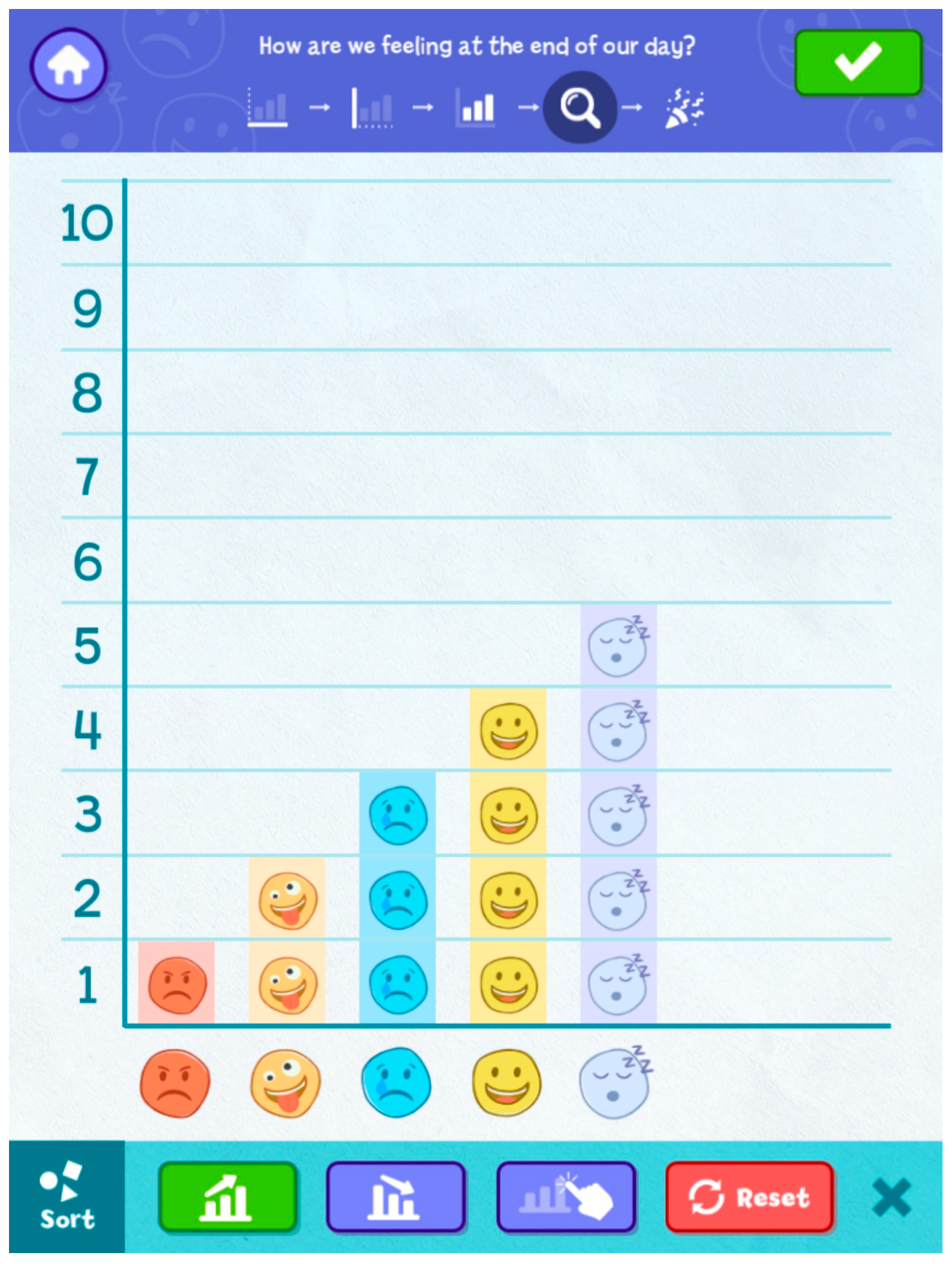 Education 15 01412 g002