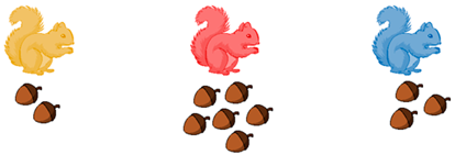 Education 15 01412 i001