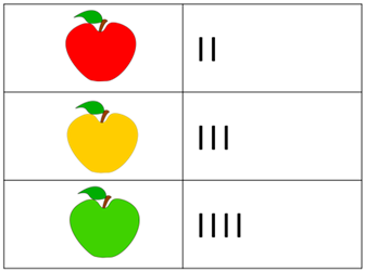 Education 15 01412 i002