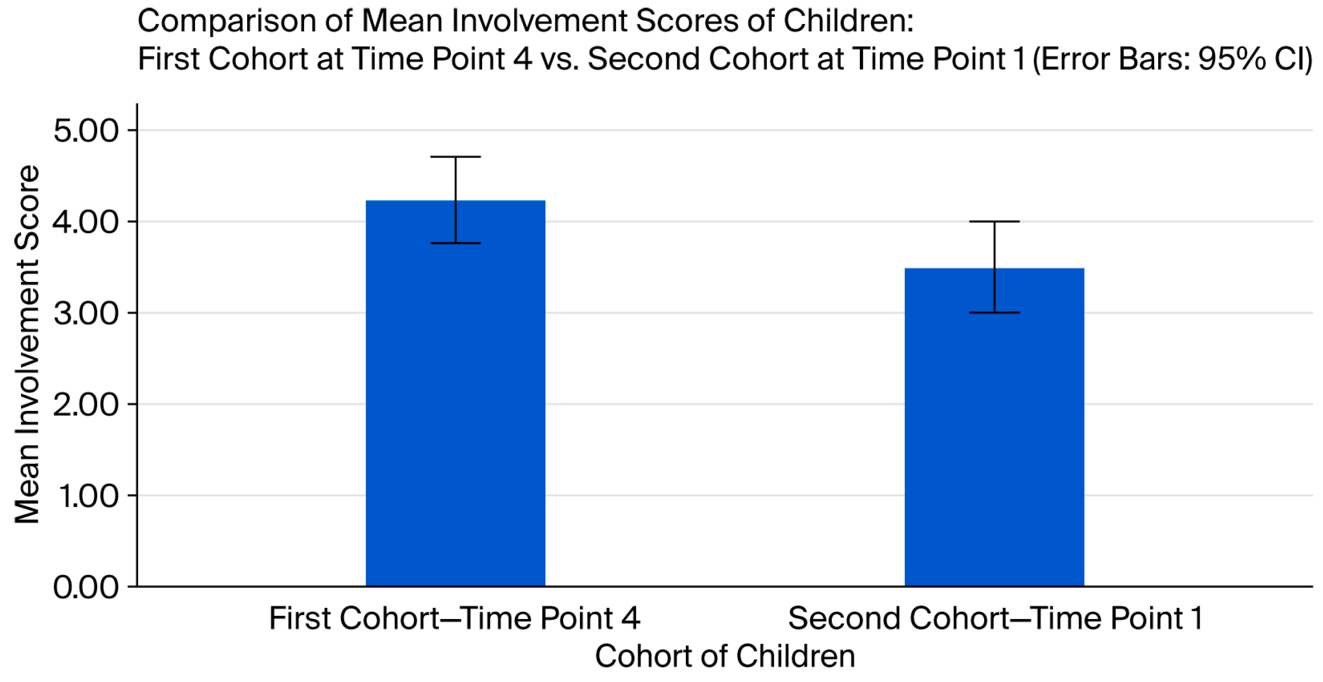Education 15 01506 g002