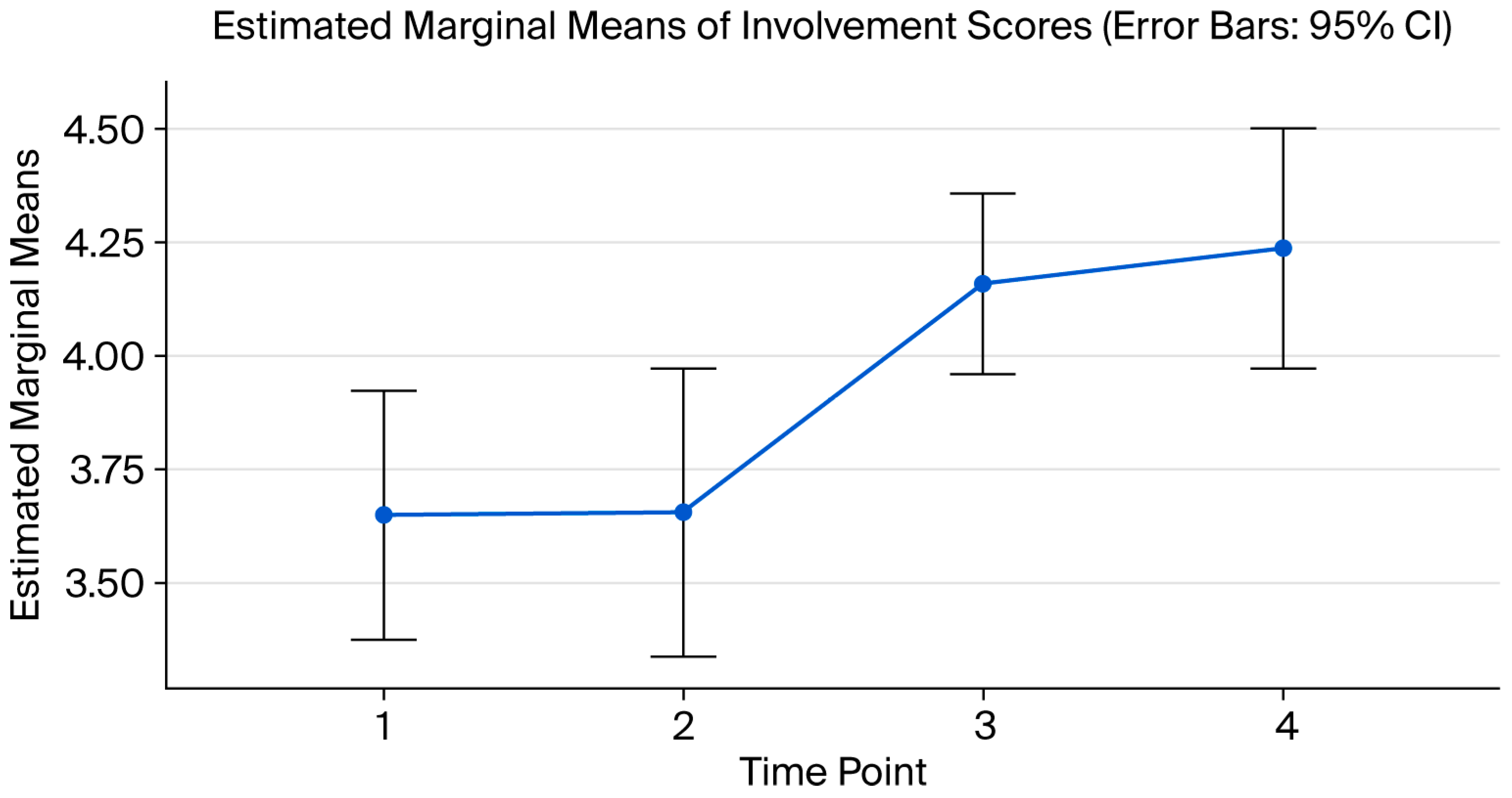 Education 15 01506 g003