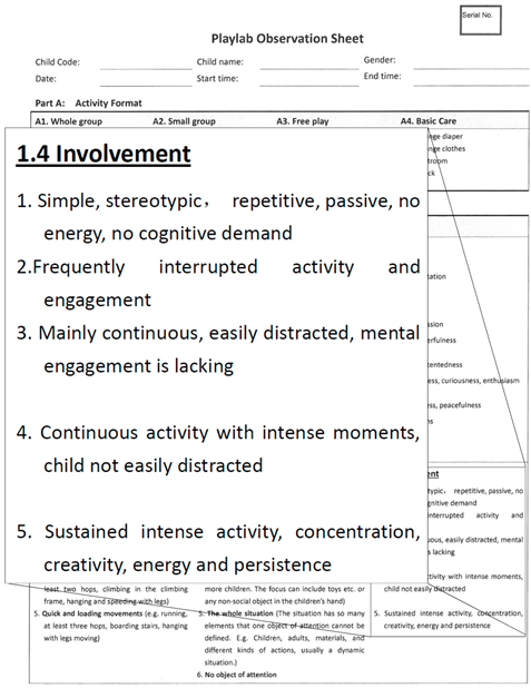 Education 15 01506 i001