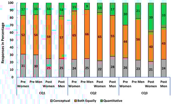 Education 15 01602 g0a4