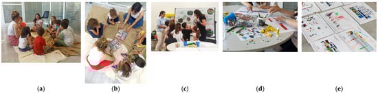 Education 15 01609 g004