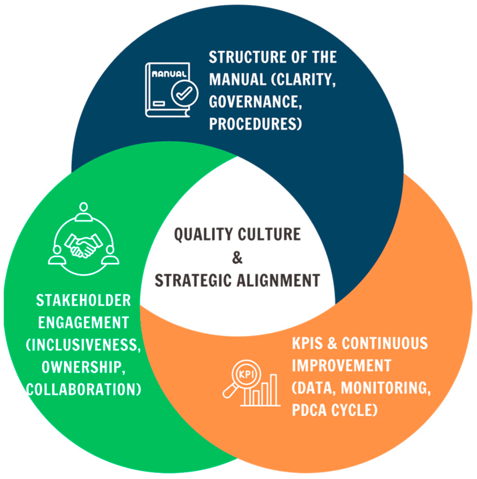 Education 15 01627 g001