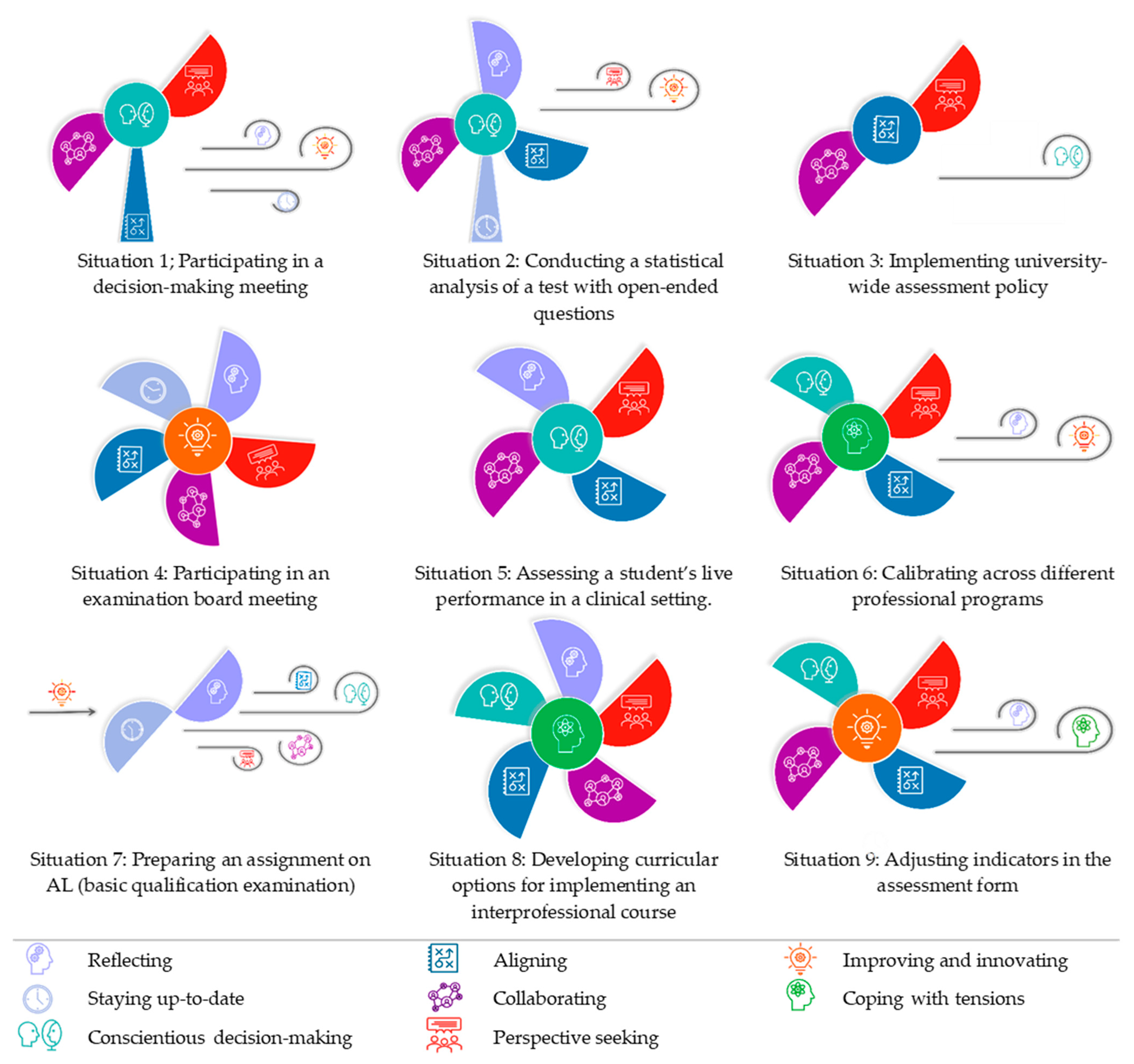 Education 15 01644 g002