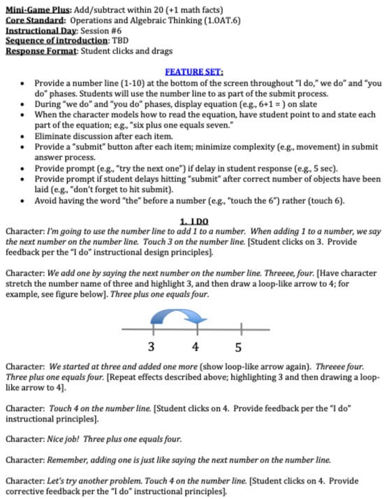 Education 15 01660 g0a1a Education 15 01660 g0a1a
