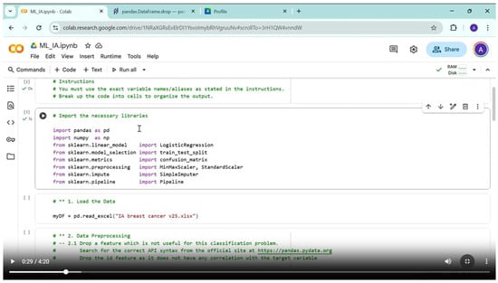 Student-created screencast (SCS).