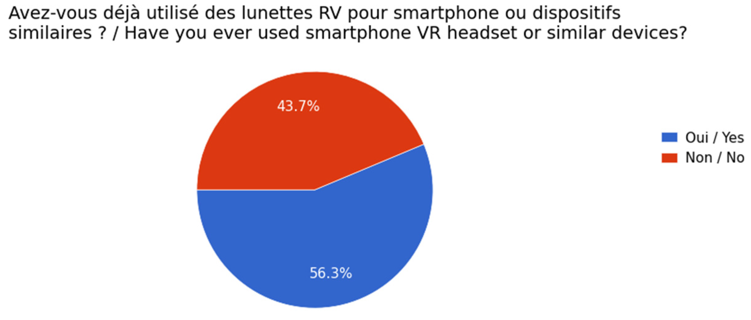 Education 16 00029 g011