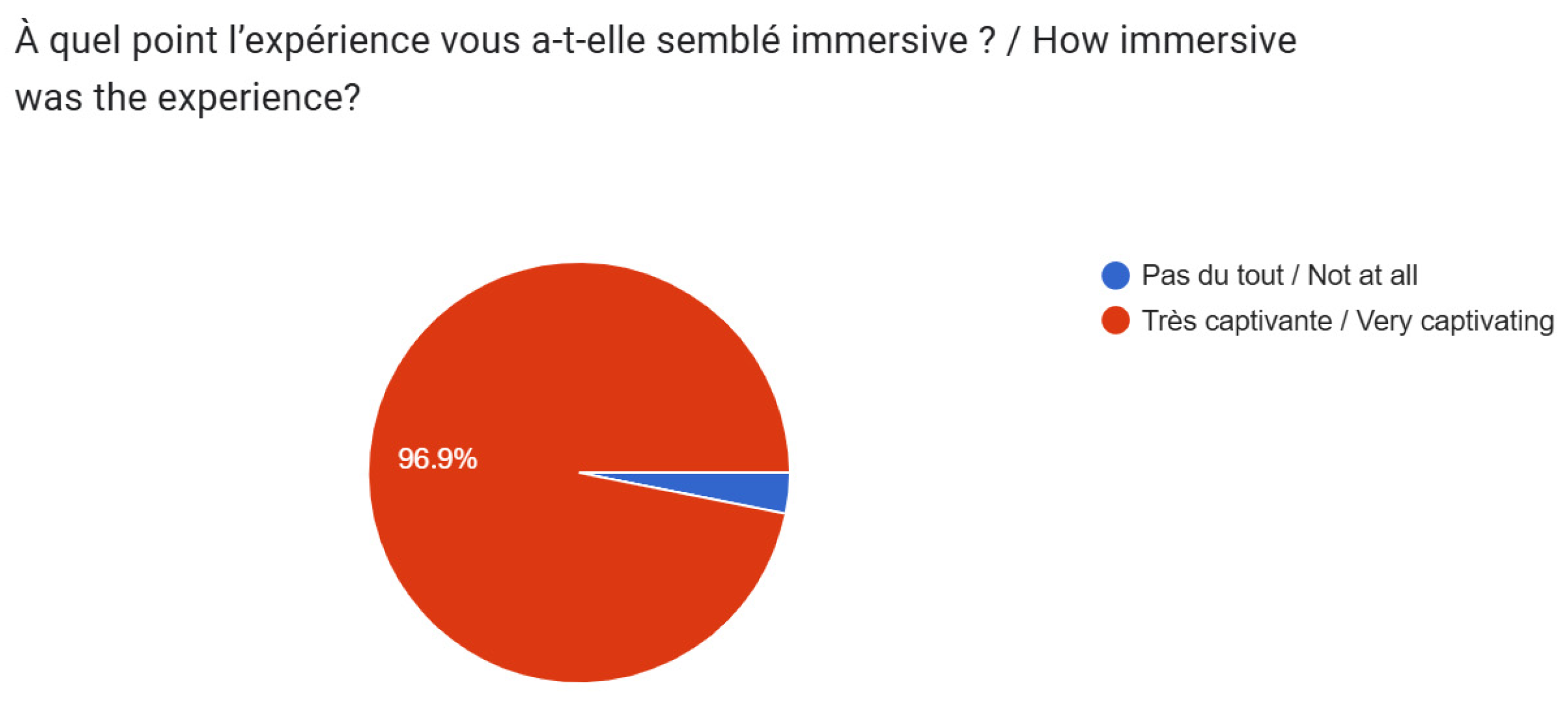 Education 16 00029 g012
